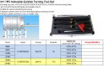 6+1 7PC Indexable Carbide Turning Tool Set